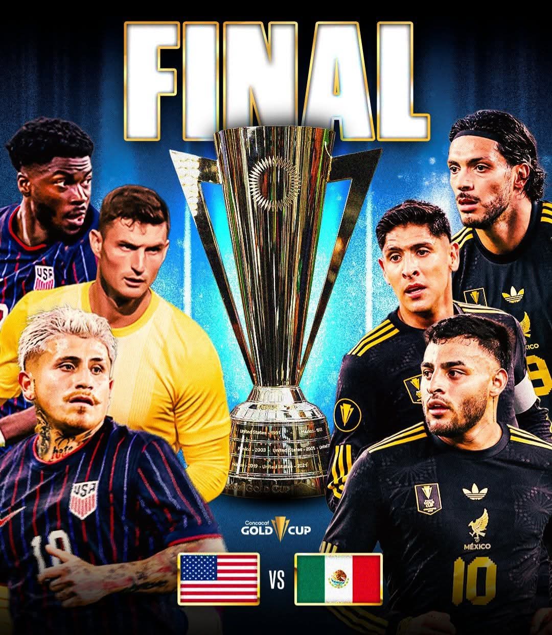 Al momento Copa Oro.