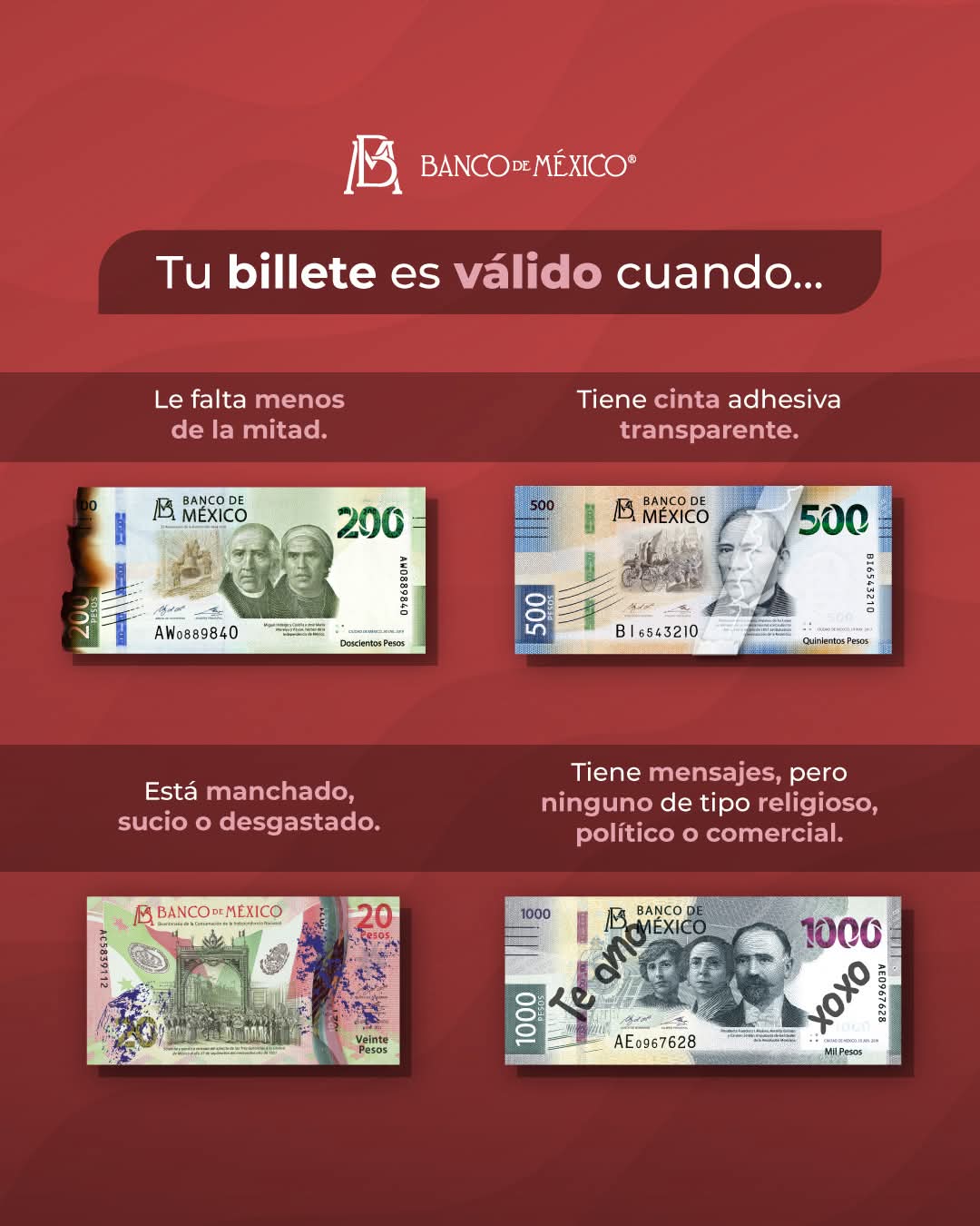 Condiciones para que un billete maltratado conserve su valor.