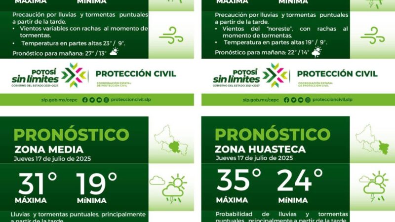 La Coordinación Estatal de Protección Civil informa: