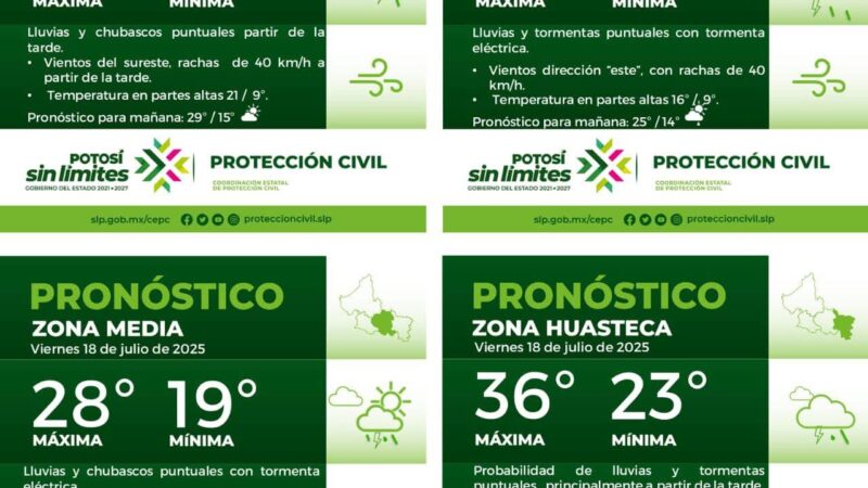 La Coordinación Estatal de Protección Civil informa: