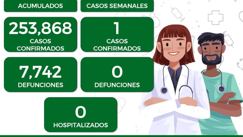 Llaman a fortalecer defensas ante cambios de clima; registran un caso de COVID-19 en SLP.