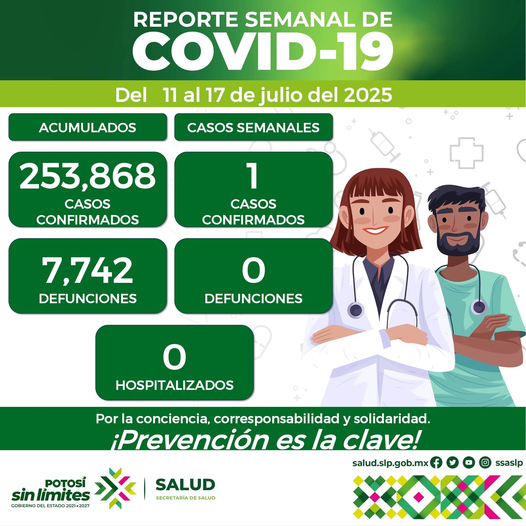 Llaman a fortalecer defensas ante cambios de clima; registran un caso de COVID-19 en SLP.