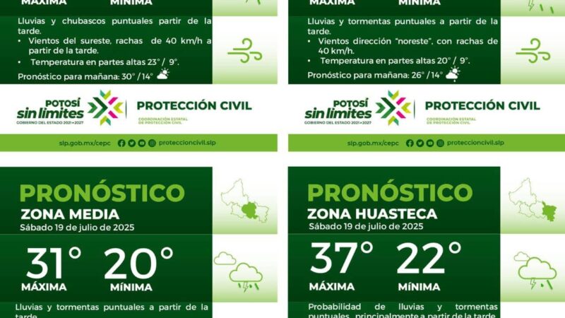 La Coordinación Estatal de Protección Civil informa.