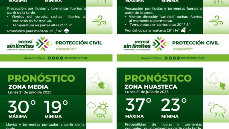La Coordinación Estatal de Protección Civil informa: