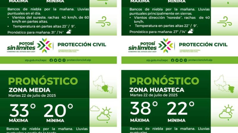 La Coordinación Estatal de Protección Civil informa: