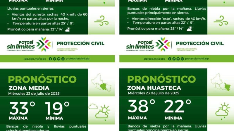 La Coordinación Estatal de Protección Civil informa: