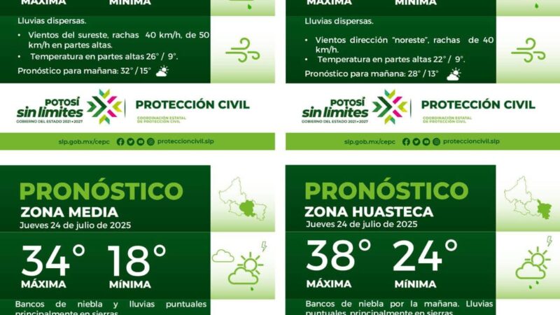 La Coordinación Estatal de Protección Civil informa: