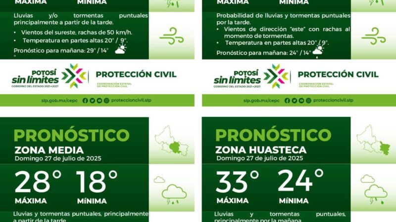 La Coordinación Estatal de Protección Civil informa: