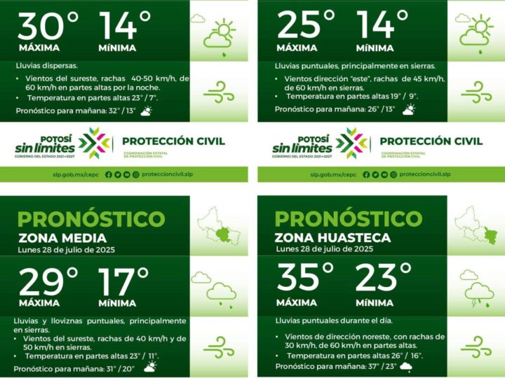 La Coordinación Estatal de Protección Civil informa: