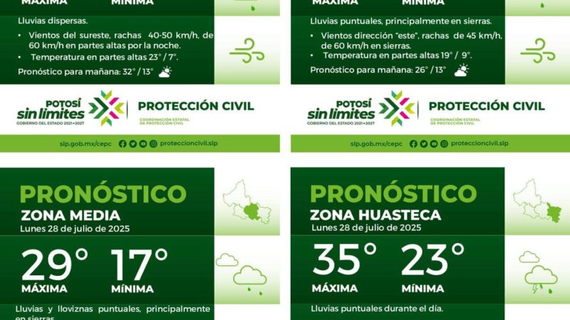 La Coordinación Estatal de Protección Civil informa: