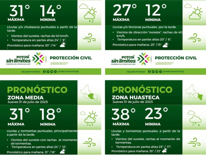 La Coordinación Estatal de Protección Civil informa: