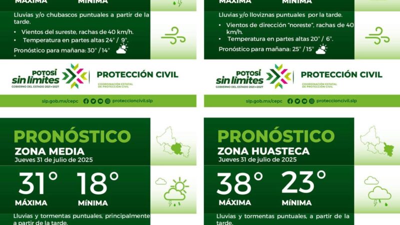 La Coordinación Estatal de Protección Civil informa: