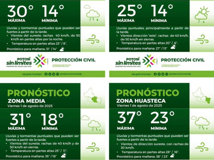 La Coordinación Estatal de Protección Civil informa: