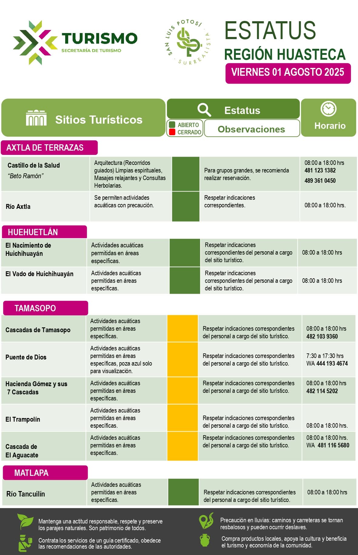 Turismo en San Luis Potosí.
