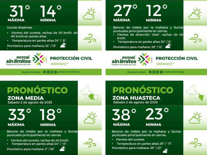 La Coordinación Estatal de Protección Civil informa: