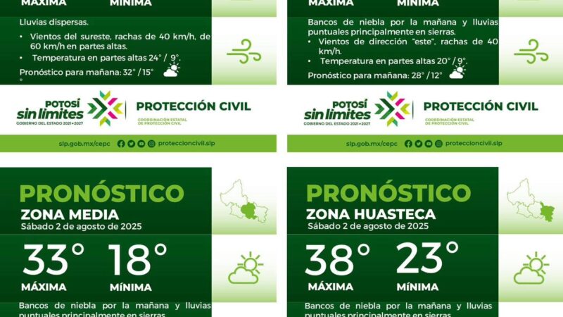 La Coordinación Estatal de Protección Civil informa: