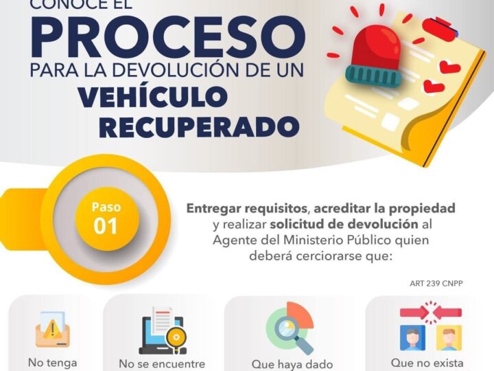 ¿Tu vehículo ha sido recuperado? ¡Sigue estos pasos para su devolución!