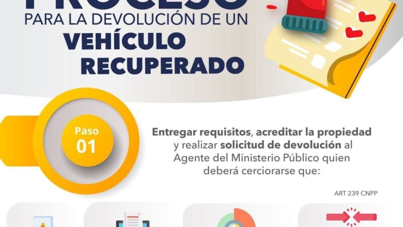 ¿Tu vehículo ha sido recuperado? ¡Sigue estos pasos para su devolución!