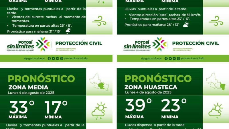 La Coordinación Estatal de Protección Civil informa: