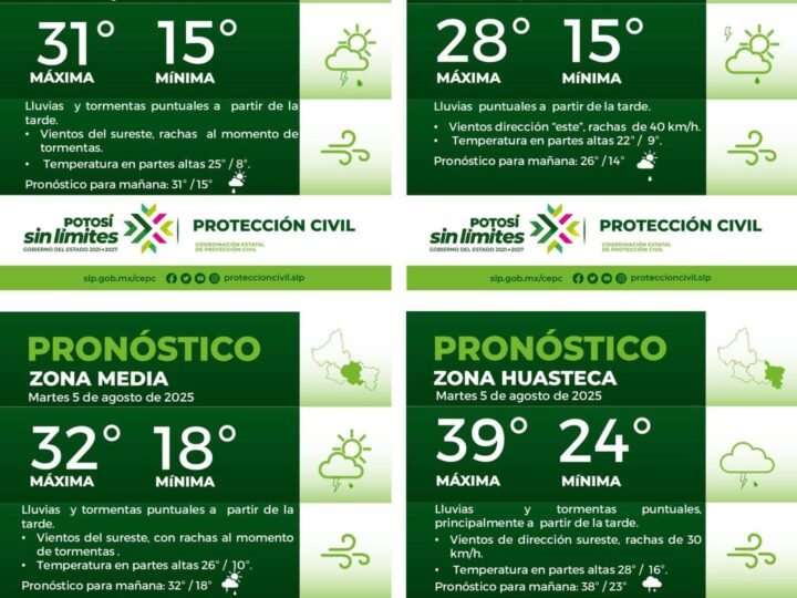 La Coordinación Estatal de Protección Civil informa: