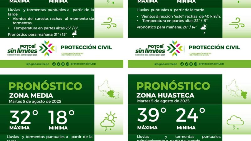 La Coordinación Estatal de Protección Civil informa: