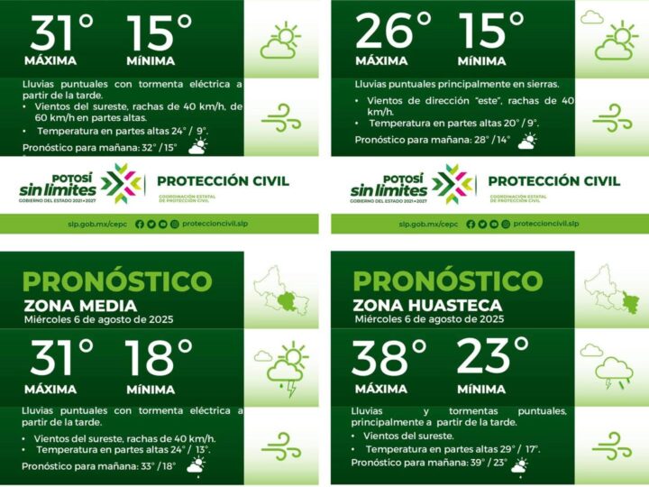 La Coordinación Estatal de Protección Civil informa: