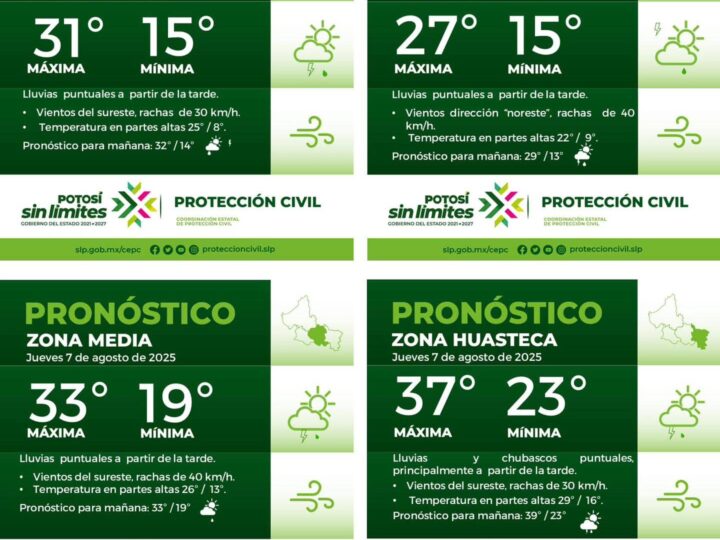 La Coordinación Estatal de Protección Civil informa: