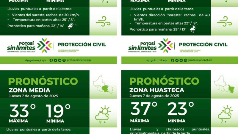 La Coordinación Estatal de Protección Civil informa: