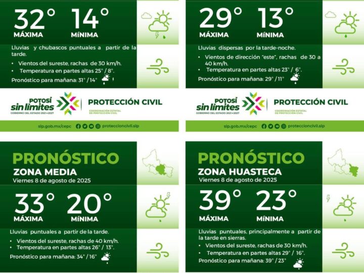 La Coordinación Estatal de Protección Civil informa:
