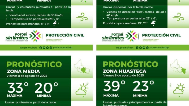 La Coordinación Estatal de Protección Civil informa: