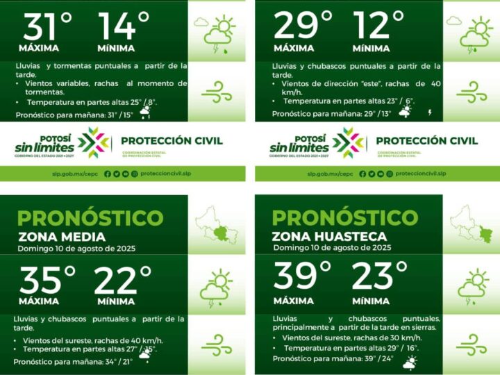 La Coordinación Estatal de Protección Civil informa: