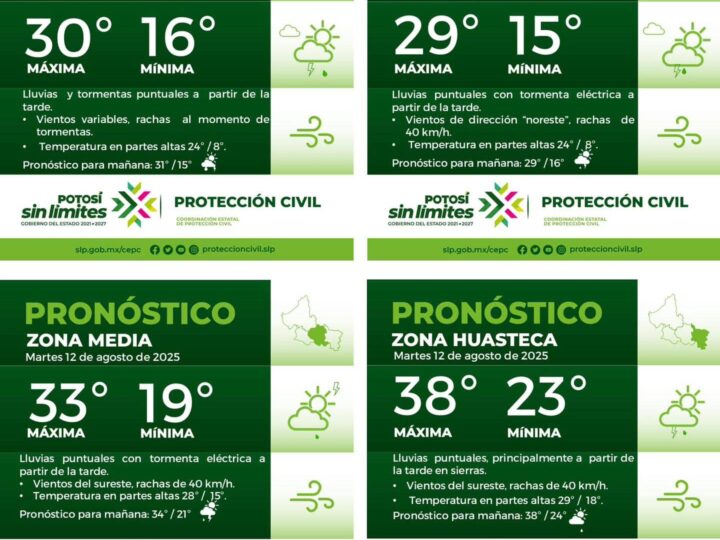 La Coordinación Estatal de Protección Civil informa: