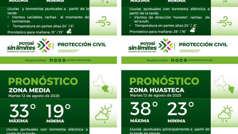 La Coordinación Estatal de Protección Civil informa: