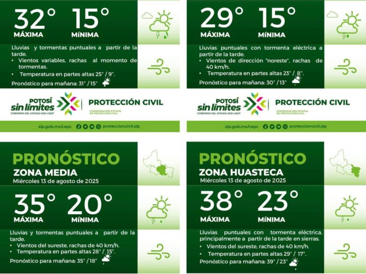 La Coordinación Estatal de Protección Civil informa: