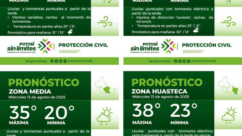 La Coordinación Estatal de Protección Civil informa: