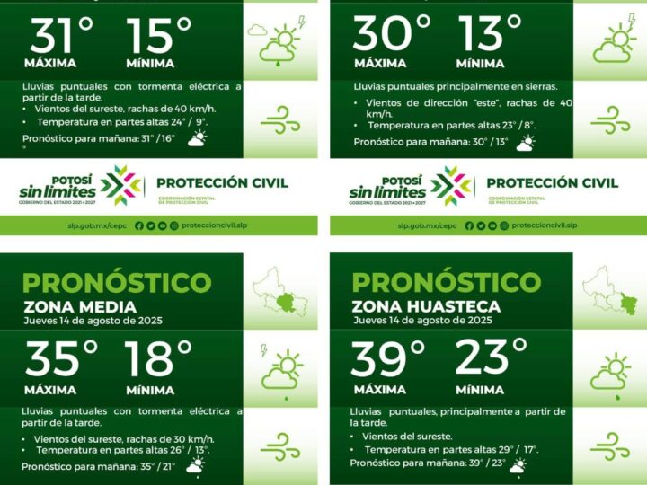 La Coordinación Estatal de Protección Civil informa: