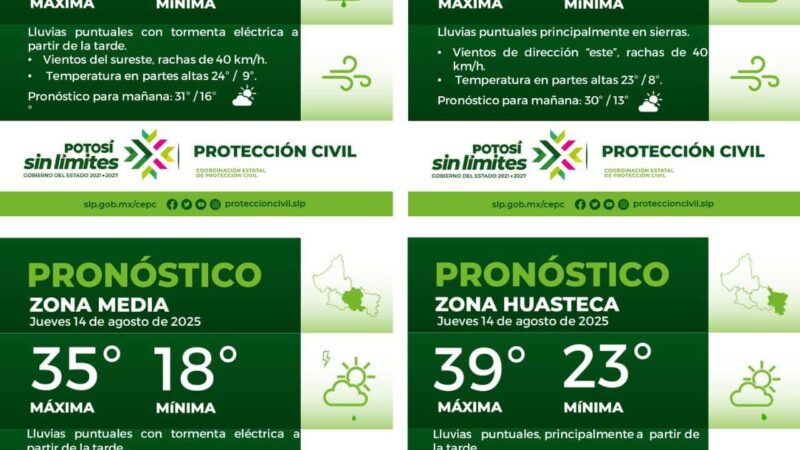 La Coordinación Estatal de Protección Civil informa: