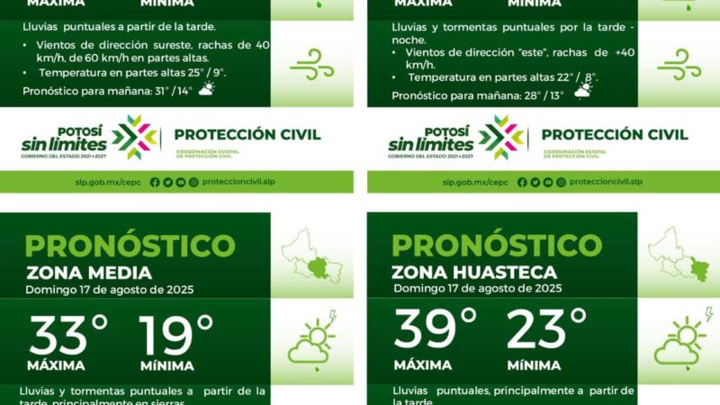 La Coordinación Estatal de Protección Civil informa: