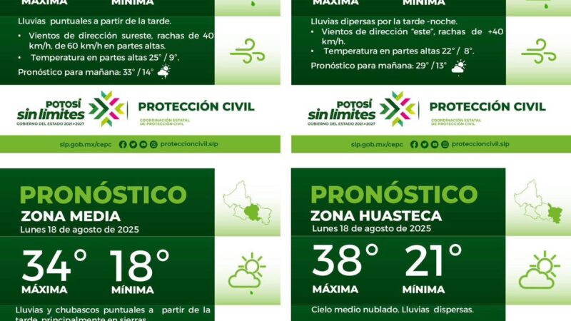 La Coordinación Estatal de Protección Civil informa: