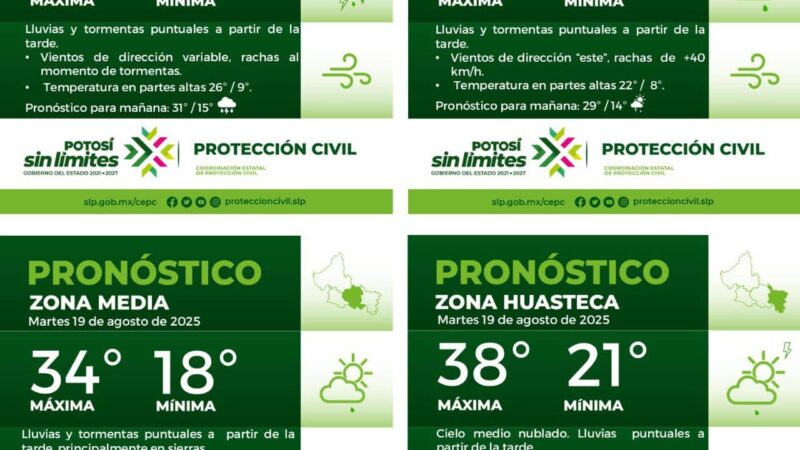La Coordinación Estatal de Protección Civil informa: