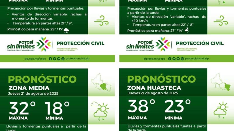 La Coordinación Estatal de Protección Civil informa: