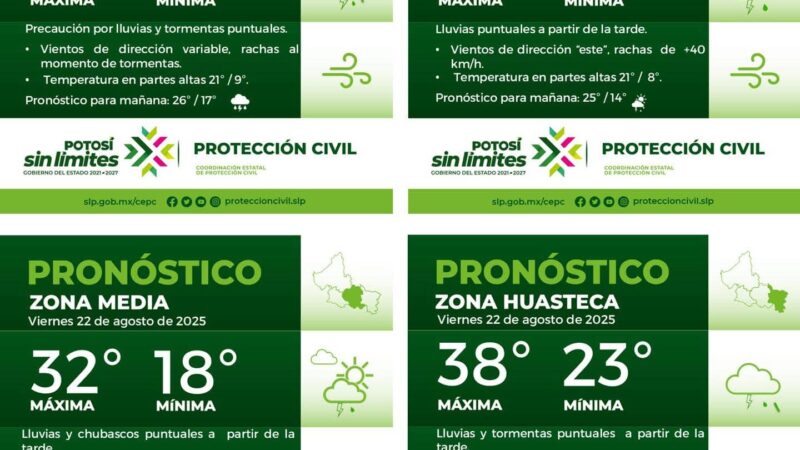 La Coordinación Estatal de Protección Civil informa: