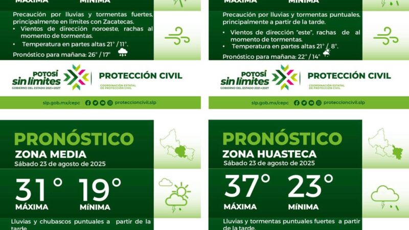 La Coordinación Estatal de Protección Civil informa: