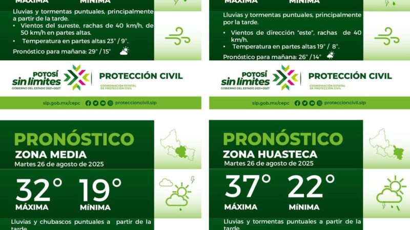 La Coordinación Estatal de Protección Civil informa: