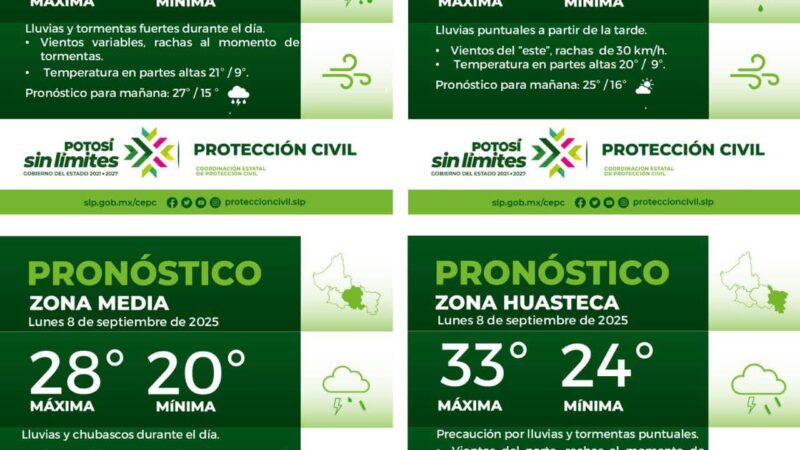 La Coordinación Estatal de Protección Civil informa:
