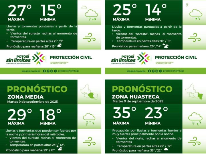 Buenos días…La Coordinación Estatal de Protección Civil informa: