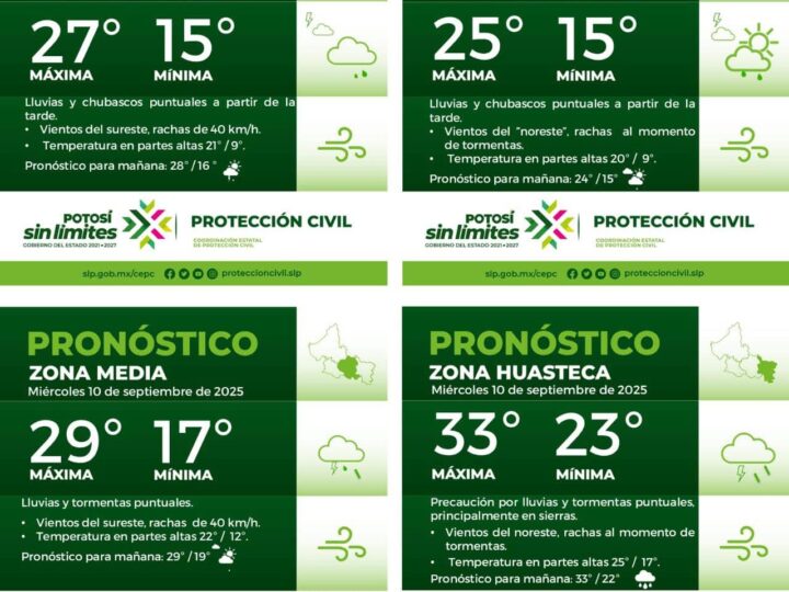 La Coordinación Estatal de Protección Civil informa: