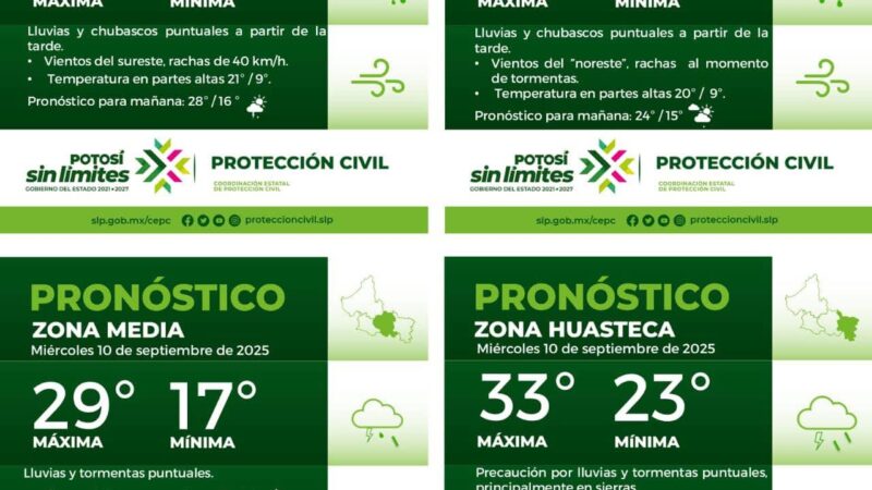 La Coordinación Estatal de Protección Civil informa: