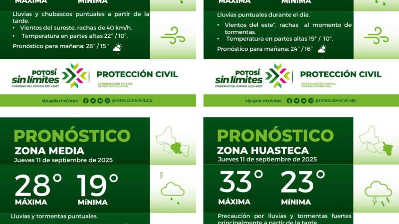 La Coordinación Estatal de Protección Civil informa: