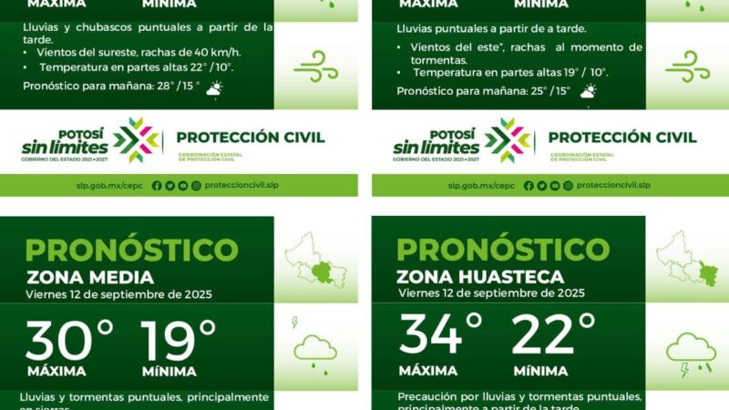 La Coordinación Estatal de Protección Civil informa: